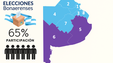 Así quedó el mapa político de la Provincia